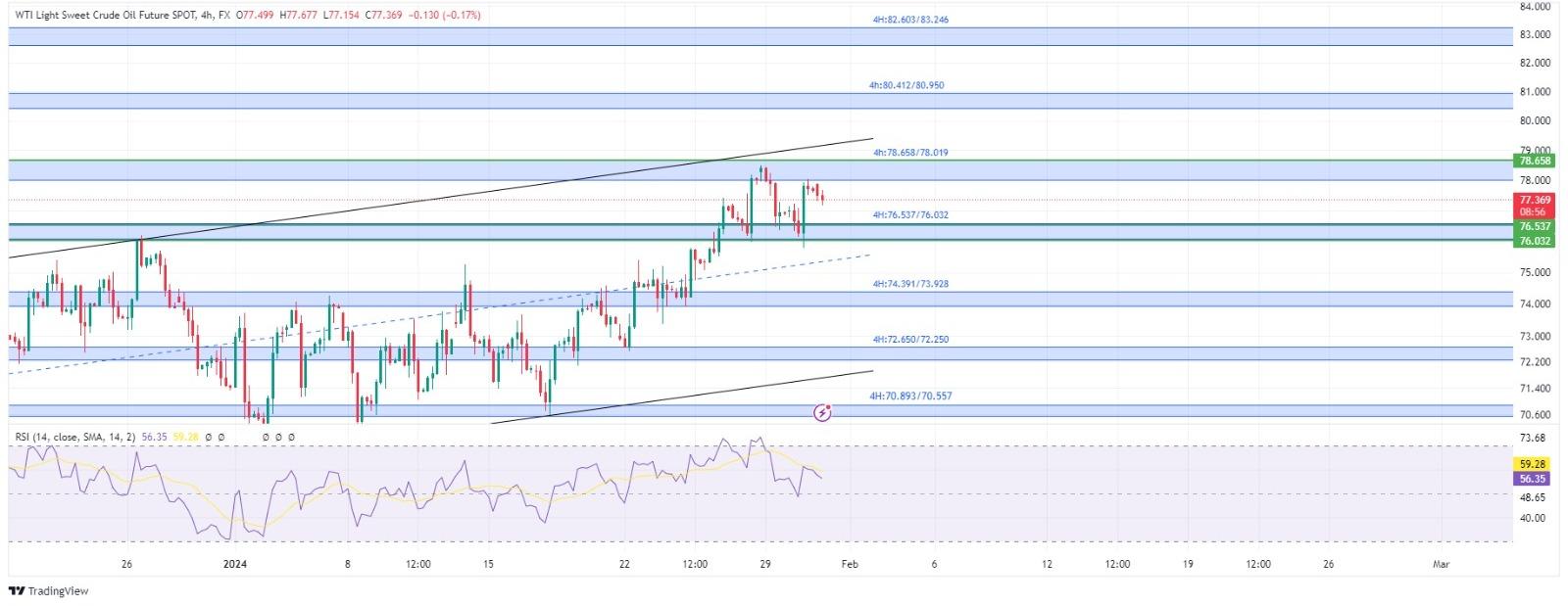 technical analysis banner