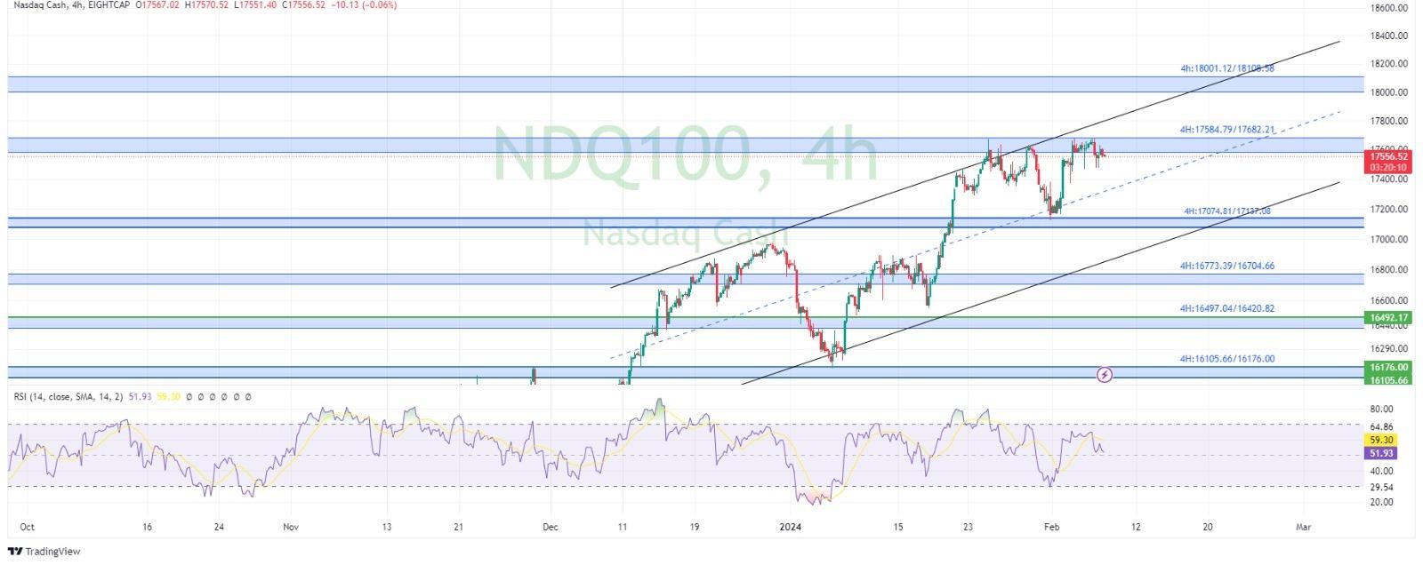 technical analysis banner