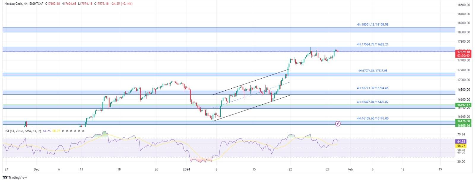 technical analysis banner