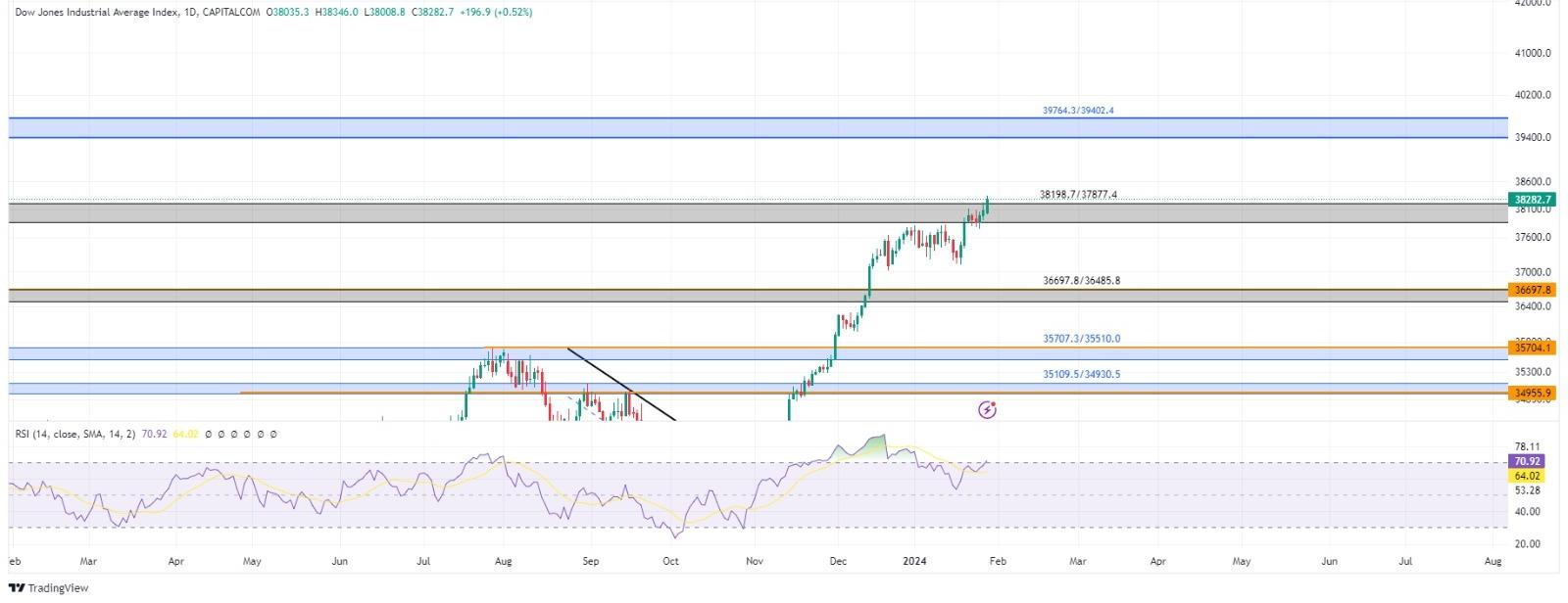 technical analysis banner