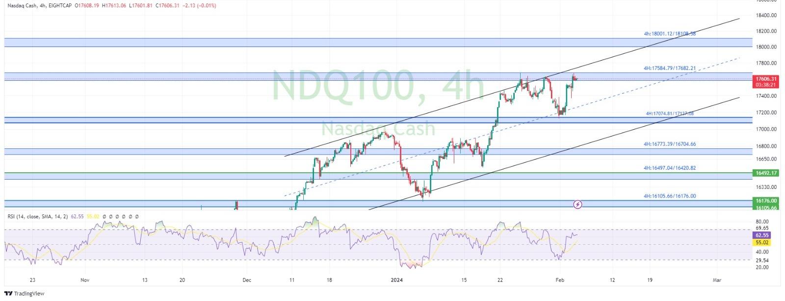 technical analysis banner
