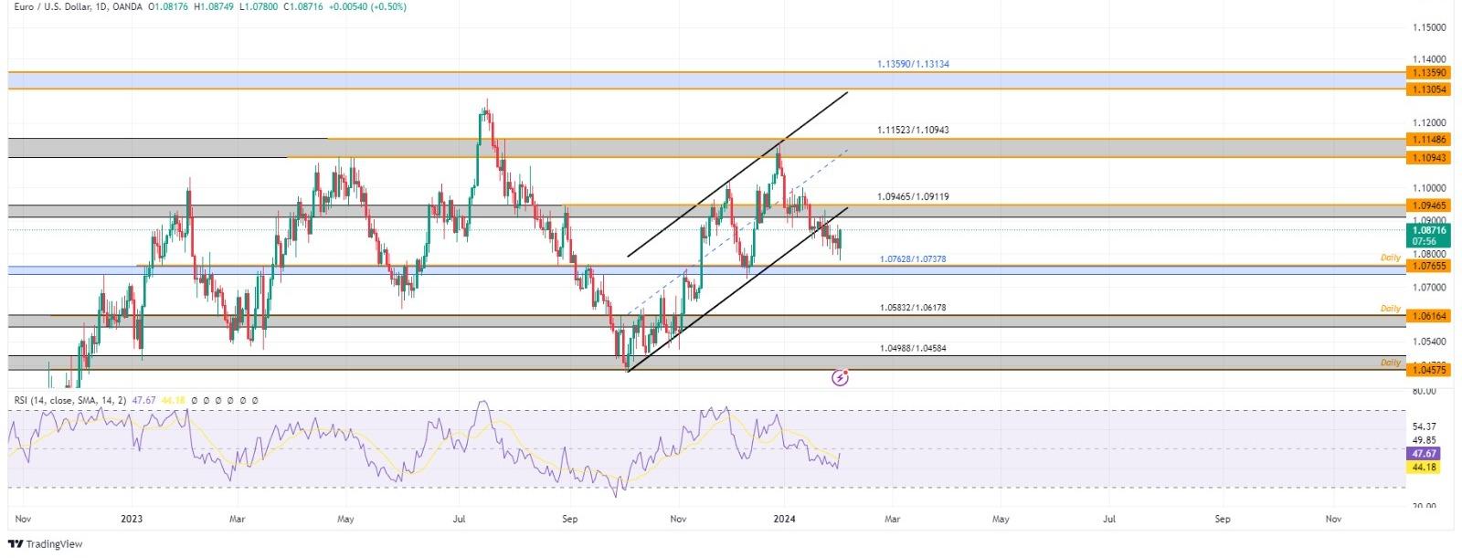 technical analysis banner