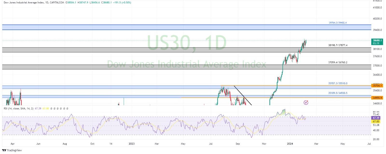 technical analysis banner