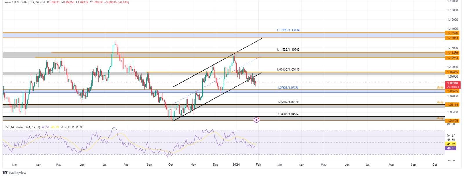 technical analysis banner