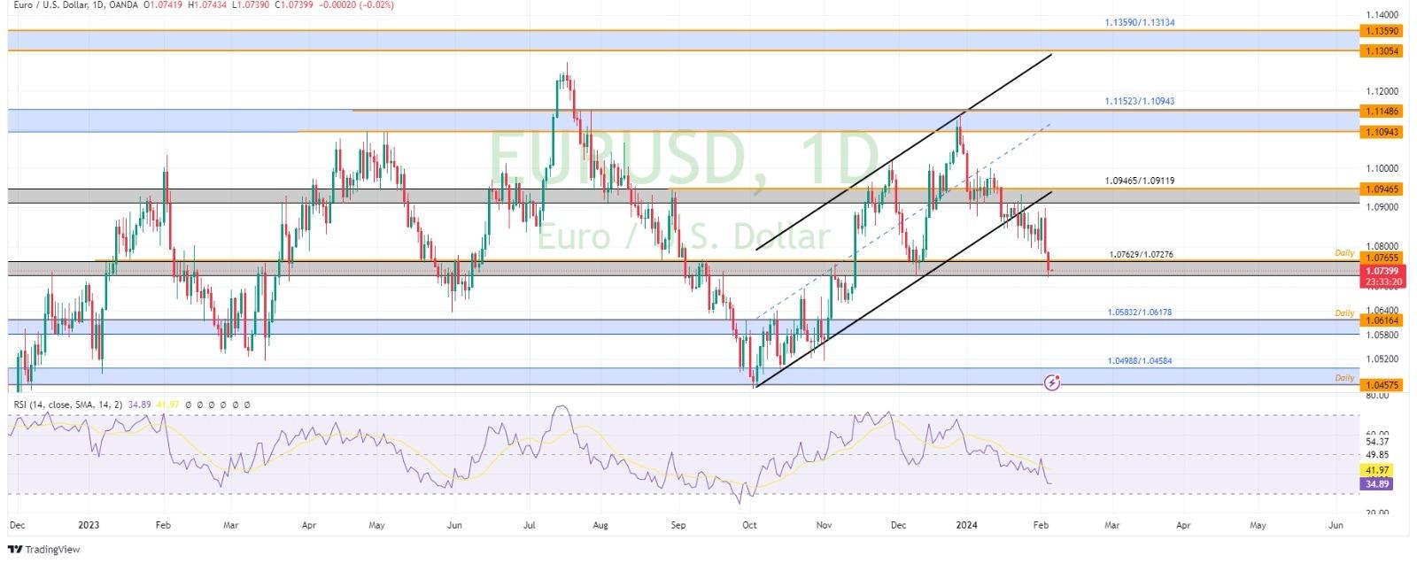 technical analysis banner