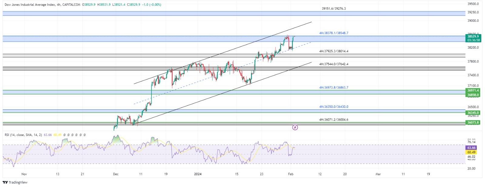 technical analysis banner