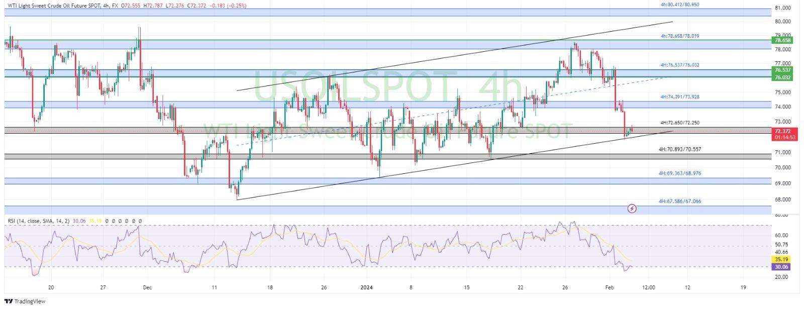technical analysis banner