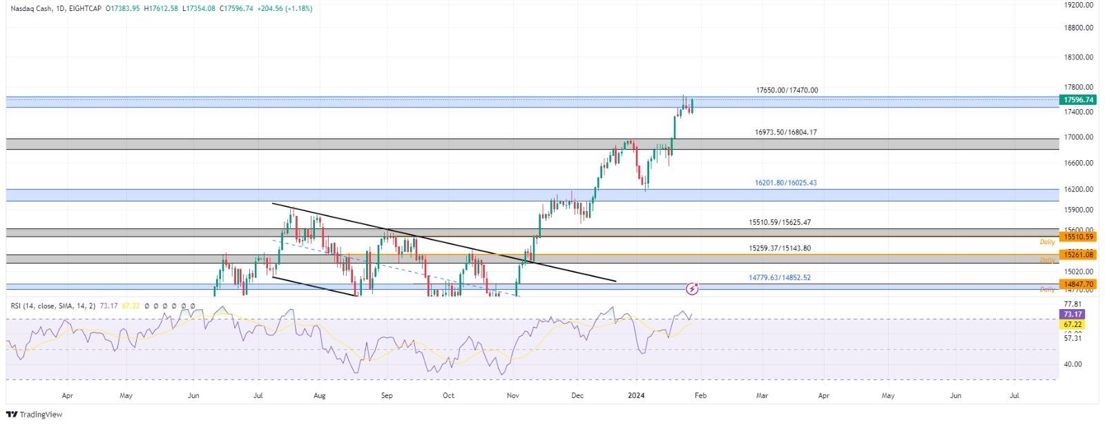 technical analysis banner