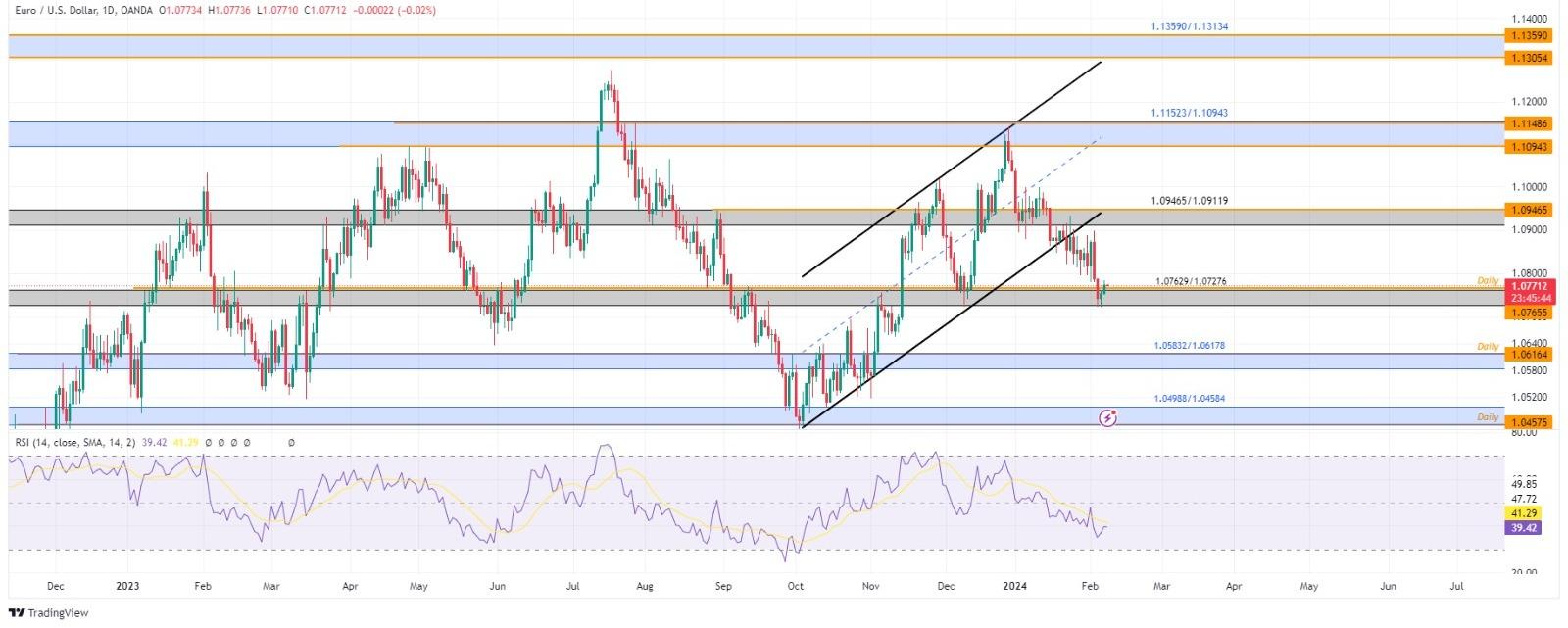 technical analysis banner