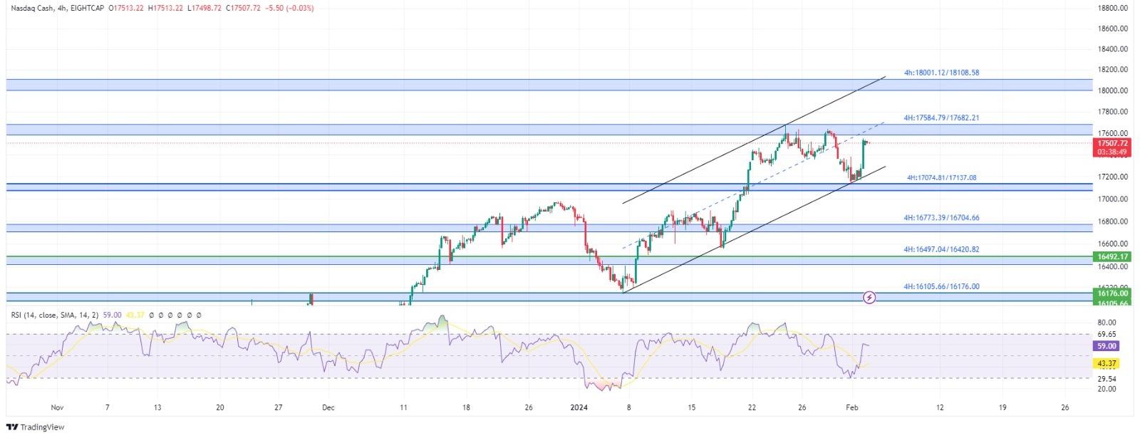 technical analysis banner