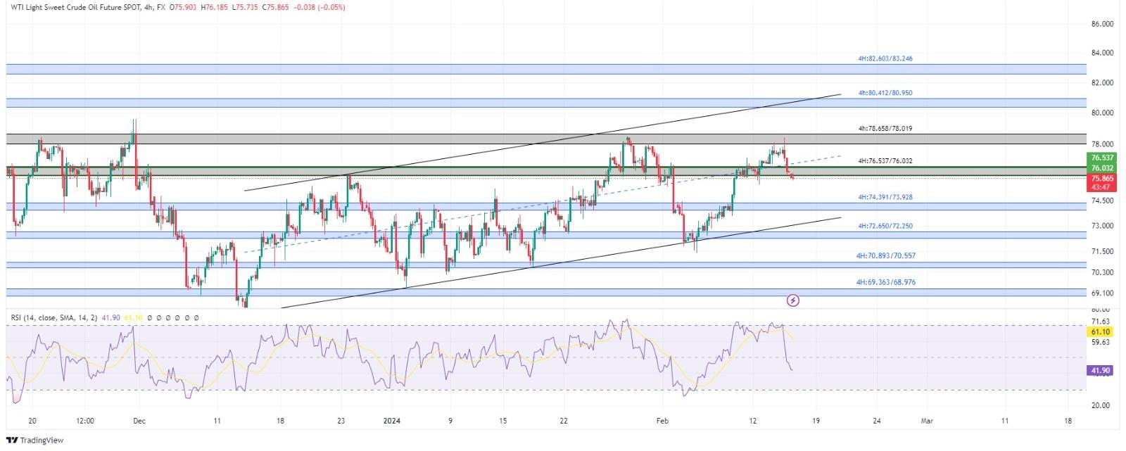 technical analysis banner