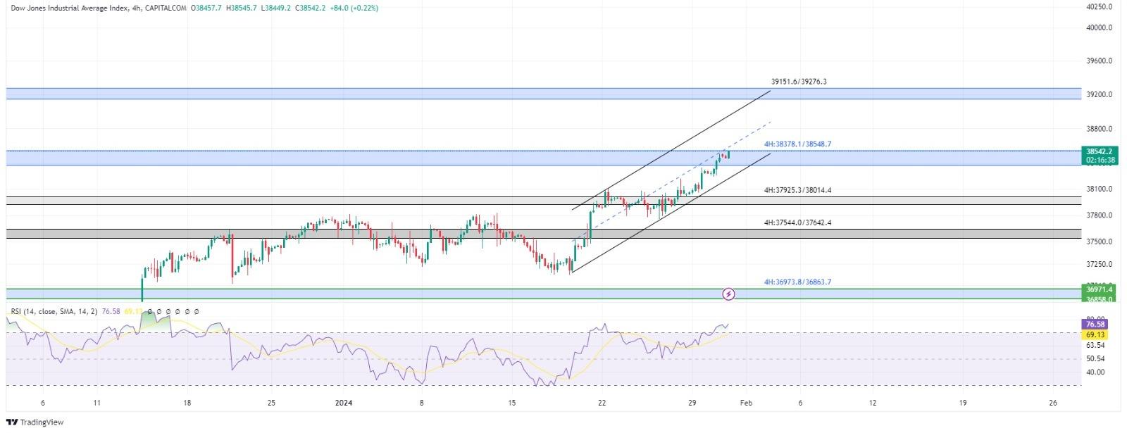 technical analysis banner