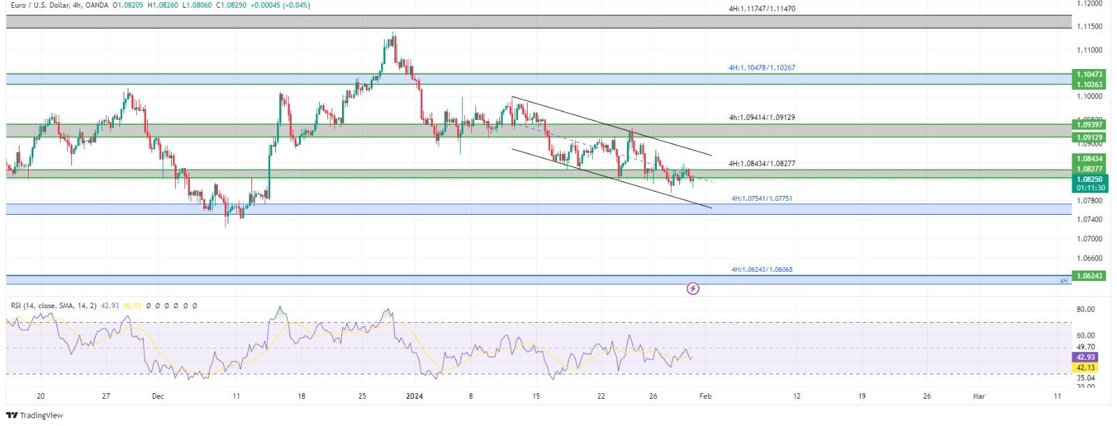 technical analysis banner
