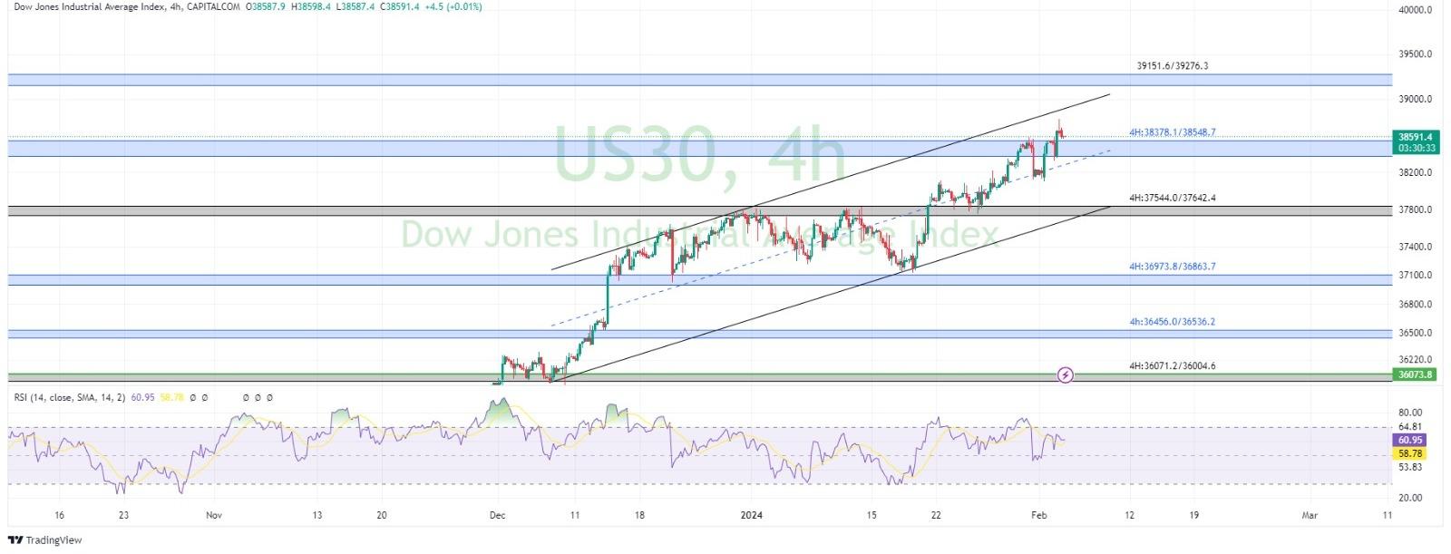 technical analysis banner