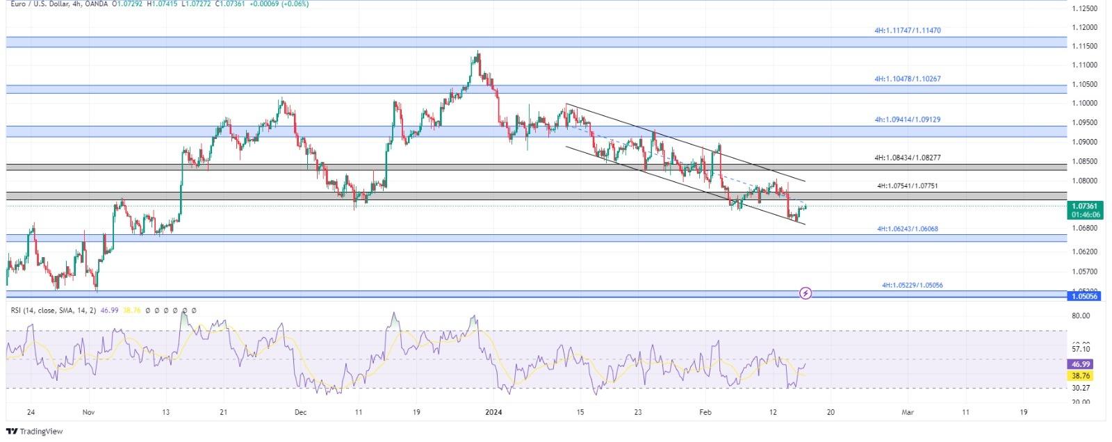 technical analysis banner