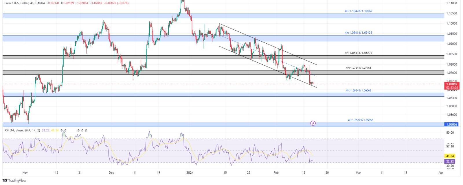 technical analysis banner