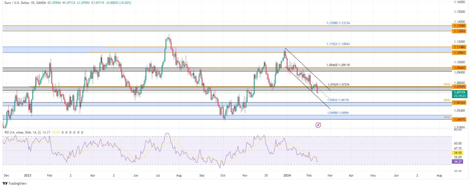 technical analysis banner