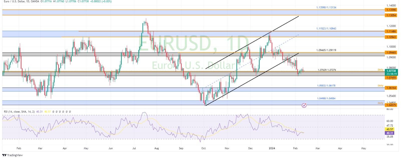 technical analysis banner