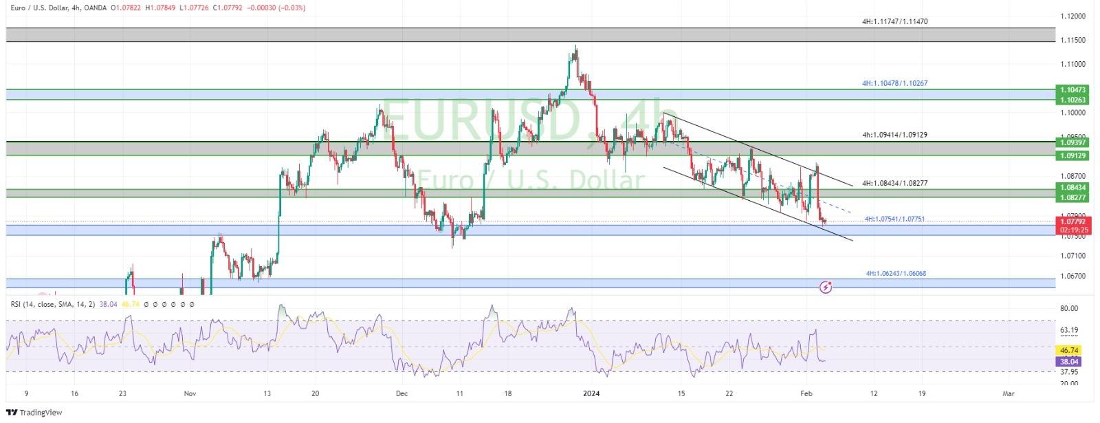 technical analysis banner