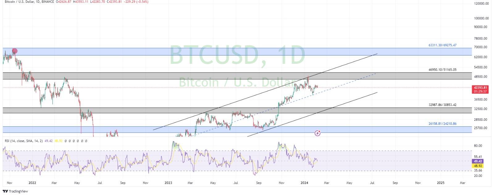technical analysis banner