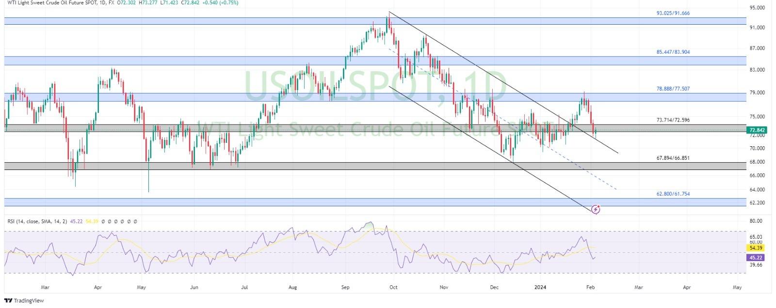 technical analysis banner